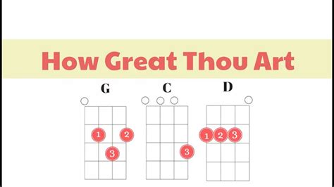 how great thou art ukulele chords - The Ukulele as a Tool for Musical Expression